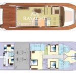 C BOAT 27 SC Rayacht.com